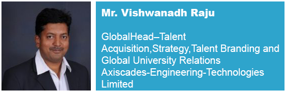 Mr. Vishwanadh Raju