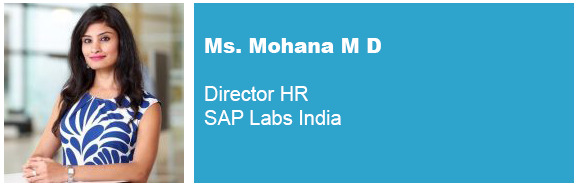 Ms. Mohana M